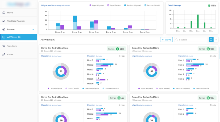 CloudHedge CaseStudy Slide 01