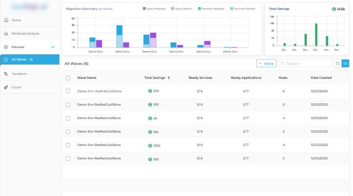 CloudHedge CaseStudy Slide 02