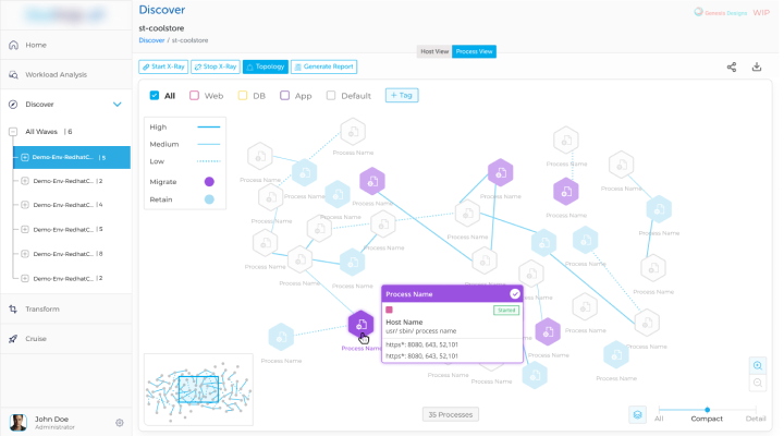 Case Study Slide Image