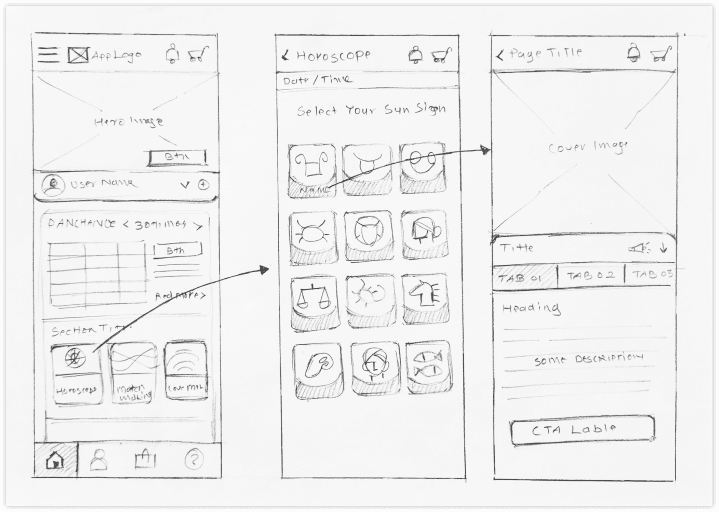 AstroApp Paper Proto 01
