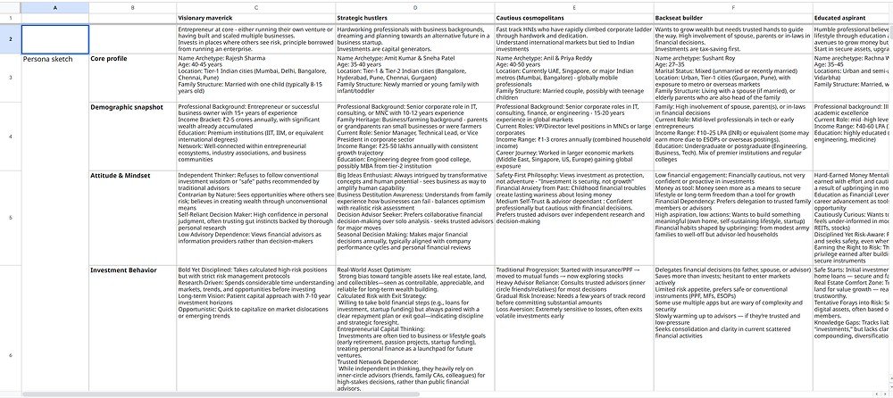 Famli App Research Feature Planning Part 2