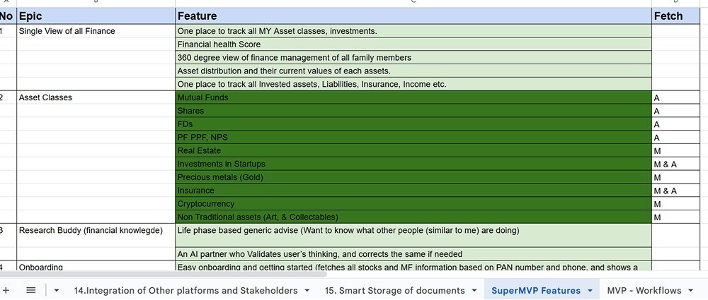 Famli App Research Feature Planning