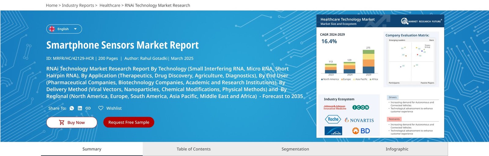 MRFR Website Report Details Hero Section