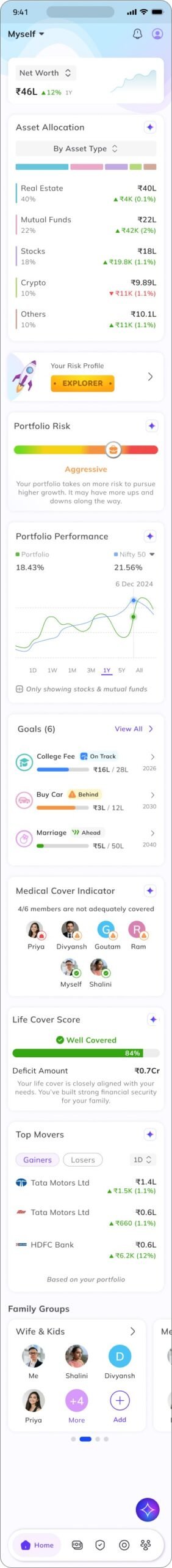 Famli Mobile App Home Full View